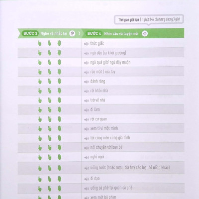 Speaking Matrix - 1 Phút Nói Tiếng Anh Như Gió