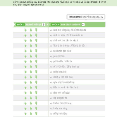 Speaking Matrix - 1 Phút Nói Tiếng Anh Như Gió