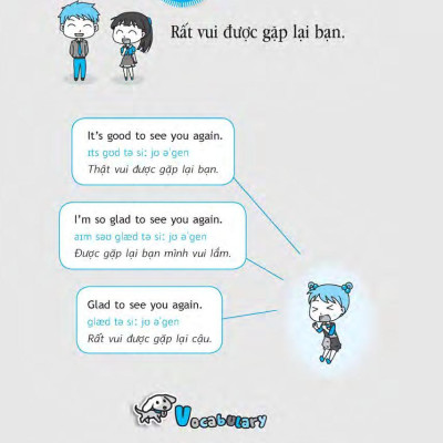 Nói Tiếng Anh Với 24 Chủ Đề Cần Thiết (Kèm file MP3)
