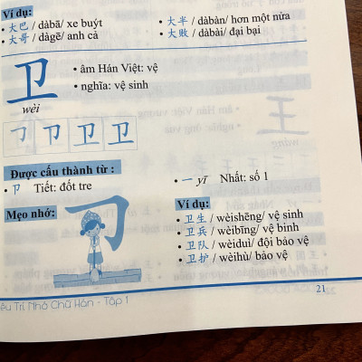 Combo 4 sách: Bộ 3 tập Siêu Trí Nhớ Chữ Hán + 5099 Từ Vựng HSK1 – HSK6 Từ Điển Tam Ngữ Anh – Trung – Việt 