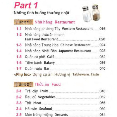 4000 Từ Vựng Tiếng Anh Thường Dùng Nhất (Kèm CD Hoặc File MP3)