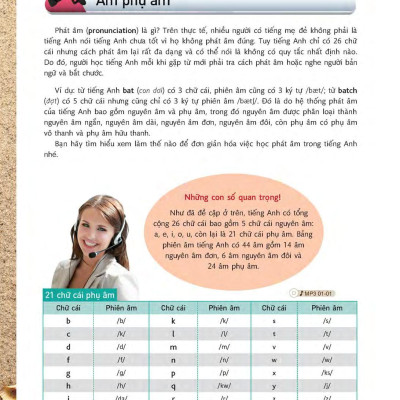 Sử Dụng Tiếng Anh Hiệu Quả Qua 15 Chủ Đề Thông Dụng (Kèm file MP3)