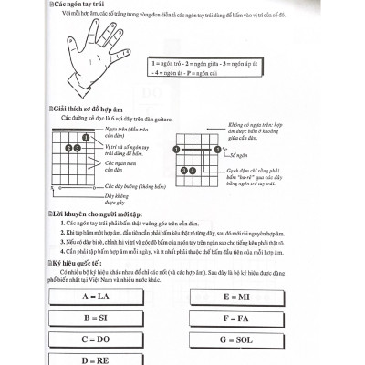 1000 Hợp Âm Cho Đàn Guitare (Tái Bản)