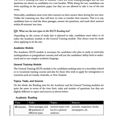Integrated English For IELTS