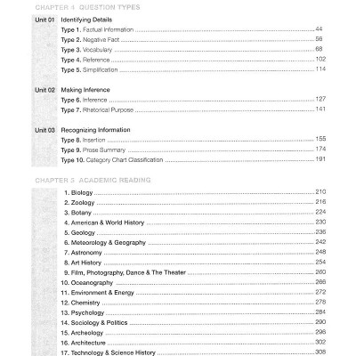 Toefl iBT - Reading