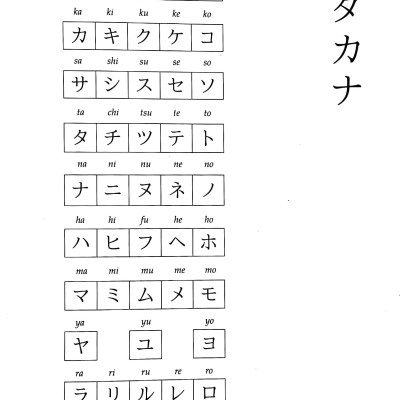 Tự Học Viết Tiếng Nhật Căn Bản - KATAKANA (Tái Bản 2022)