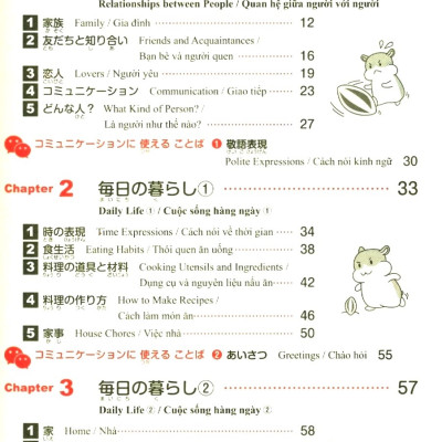 N3 - 2000 Từ Vựng Cần Thiết Cho Kỳ Thi Năng Lực Nhật Ngữ