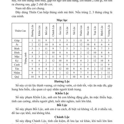 Sách - Combo Diễn Cầm Tam Thế + Căn Duyên Tiền Định