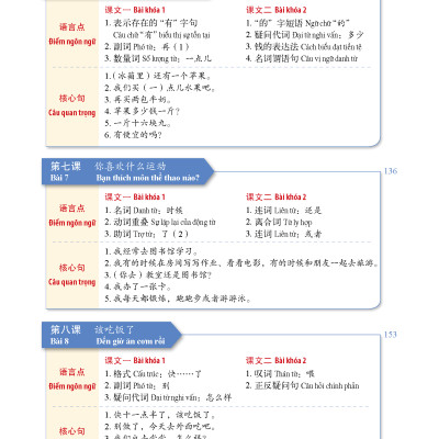 Giáo Trình Tiếng Trung Tăng Cường (Khổ Lớn - In Màu) - Giáo Trình Tổng Hợp 1 (Học Kèm Khóa Học Trực Tuyến Miễn Phí, Tặng File Nghe MP3)