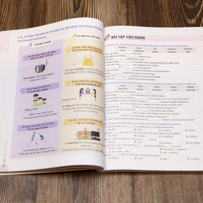 Chinh Phục Toàn Diện Ngữ Pháp Tiếng Anh Bằng INFOGRAPHIC (Tập 1)