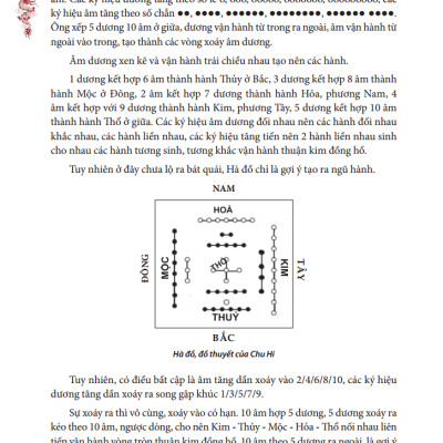 Kinh Dịch Với Nhân Dạng Và Phong Thuỷ (Bìa Cứng)