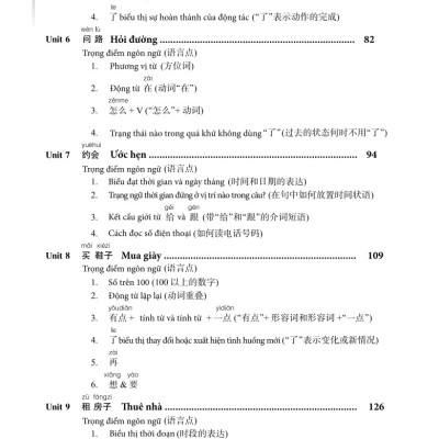 Giáo Trình Tiếng Trung Giao Tiếp Tổng Hợp Dành Cho Người Việt Nam