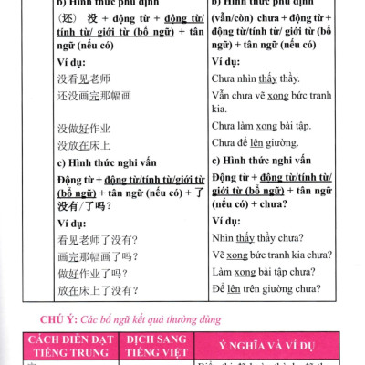 Sách- Kỹ năng biên phiên dịch Trung Việt, Việt Trung thực chiến tập 2+DVD tài liệu