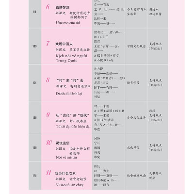 Giáo Trình Hán Ngữ Boya - Trung Cấp 2 - Tập 1 (Tái Bản 2023)