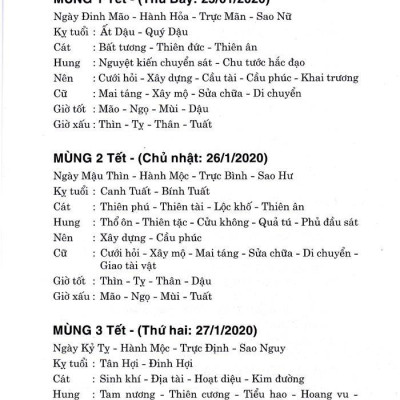 Ngày Lành Tháng Tốt 2020