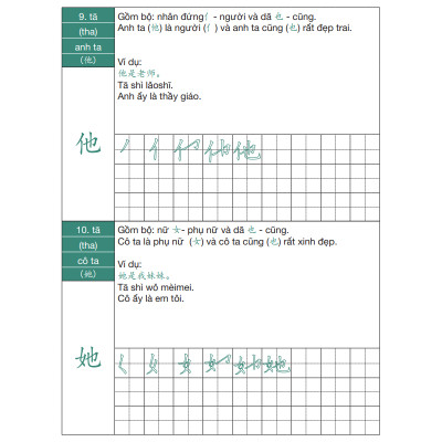 Sách - Combo Sơ Cấp - Giáo Trình Hán ngữ 1 + 2 Và Luyện Nhớ Chữ Hán Tập 1 - Tự Học Tiếng Trung Cấp Tốc Cho Người Việt - Phiên Bản Đặc Biệt - Tiếng Trung Dương Châu
