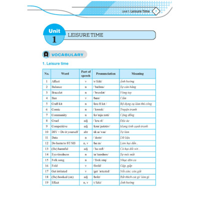 Sách - GLOBAL SUCCESS - Bài tập bổ trợ và nâng cao tiếng anh lớp 8 tập 2 (có đáp án) (MT)