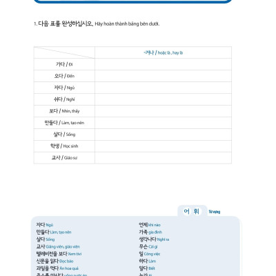 Làm Chủ Ngữ Pháp Tiếng Hàn - Dành Cho Người Bắt Đầu
