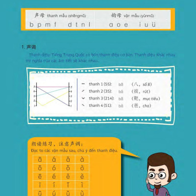 Hi! China 1 - Giáo Trình Tiếng Trung Giao Tiếp - Tập 1