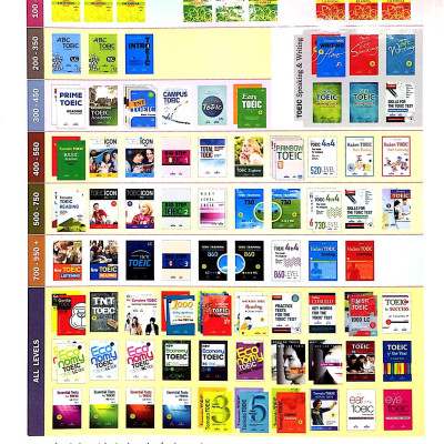 New TOEIC 4n4 - 620 Level (Kèm CD)