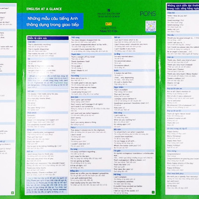 English At A Glance – Những Mẫu Câu Tiếng Anh Thông Dụng Trong Giao Tiếp