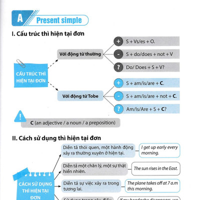 Combo Sách Destination B1 - Ngữ Pháp Và Từ Vựng Tiếng Anh (Bộ 2 Cuốn)