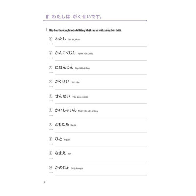 Sách - 28 Ngày Tự Học Tiếng Nhật Dành Cho Người Mới Bắt Đầu - Combo 2 Cuốn - MCBooks