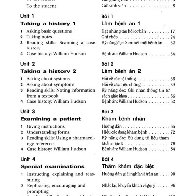 Tiếng Anh Trong Y Khoa - English In Medicine