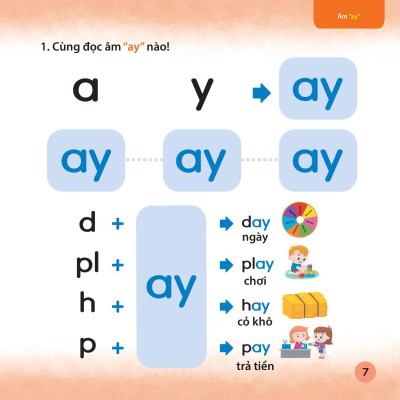 Cùng Con Học Ngữ Âm Tiếng Anh Qua 3 Cấp Độ - Nguyên Âm Đôi
