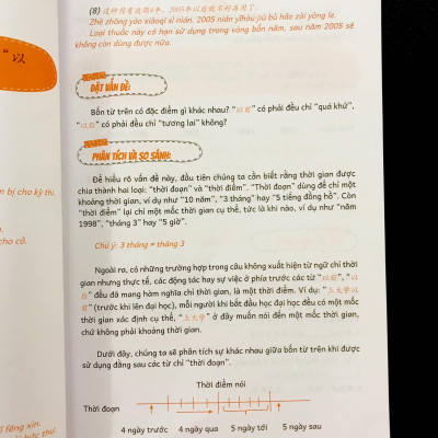 Sách - combo: Phân biệt và giải thích các điểm ngữ pháp Tiếng Trung hay sử dụng sai Tập 1 +Tuyển tập cấu trúc cố định tiếng Trung ứng dụng +DVD tài liệu