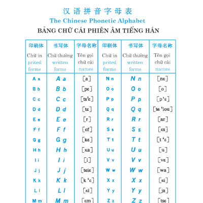 301 Câu Đàm Thoại Tiếng Hoa (Tái Bản)