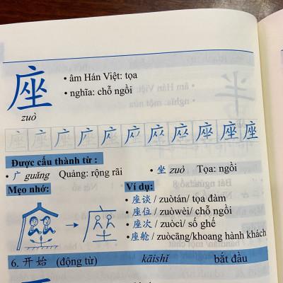 Combo 4 sách: Bộ 3 tập Siêu Trí Nhớ Chữ Hán + 5099 Từ Vựng HSK1 – HSK6 Từ Điển Tam Ngữ Anh – Trung – Việt 