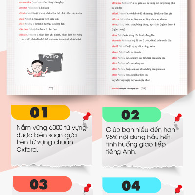 Ứng Dụng Siêu Trí Nhớ 6000 Từ Vựng Tiếng Anh Thông Dụng Nhất (Tặng kèm Bookmark PL)