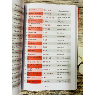 Sách -Combo:Từ điển Tiếng Trung công xưởng+Phân biệt & giải thích các điểm ngữ pháp Tiếng Trung hay dùng sai +DVD