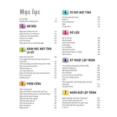 Bách Khoa Thư Về Phát Triển Kỹ Năng - Khoa Học Máy Tính