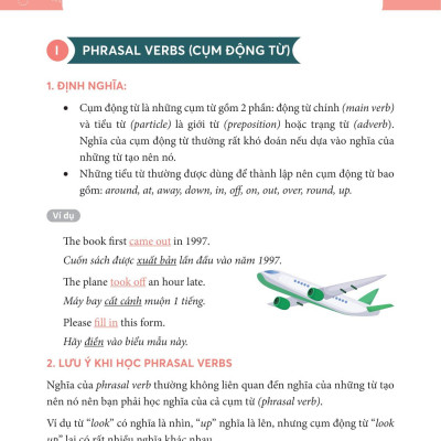 Mind Map English Phrasal Verbs, Collocations And Idioms - Cụm Động Từ, Cụm Từ Và Thành Ngữ Tiếng Anh Qua Sơ Đồ Tư Duy