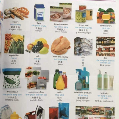Combo 2 sách Từ điển hình ảnh Tam Ngữ Trung Anh Việt – Visual English Vietnamese Chinese Trilingual Dictionary +Bài Tập Củng Cố Ngữ Pháp HSK – Cấu Trúc Giao Tiếp & Luyện Viết HSK 4-5 Kèm Đáp Án+DVD tài liệu  "