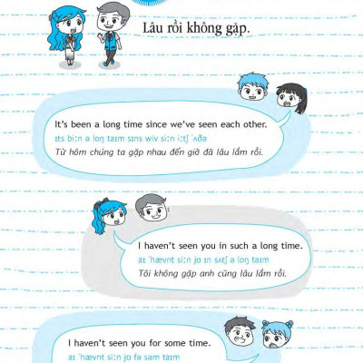 Nói Tiếng Anh Với 24 Chủ Đề Cần Thiết (Kèm file MP3)