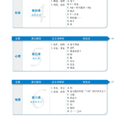 Sách - combo:Giáo Trình Tiếng Trung Tăng Cường - Giáo trình tổng hợp tập 1+2+3+4+5+6 + DVD Tài liệu