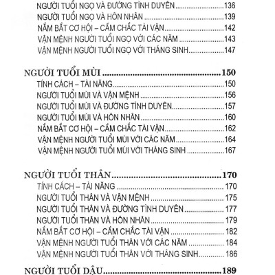 Bí Ẩn Đời Người Và 12 Con Giáp