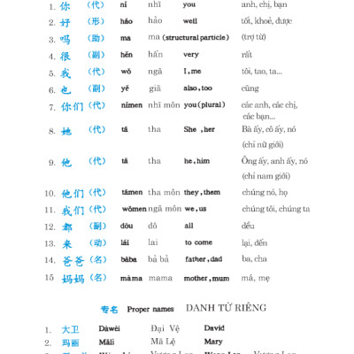 301 Câu Đàm Thoại Tiếng Hoa (Tái Bản)