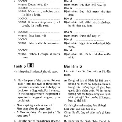 Tiếng Anh Trong Y Khoa - English In Medicine