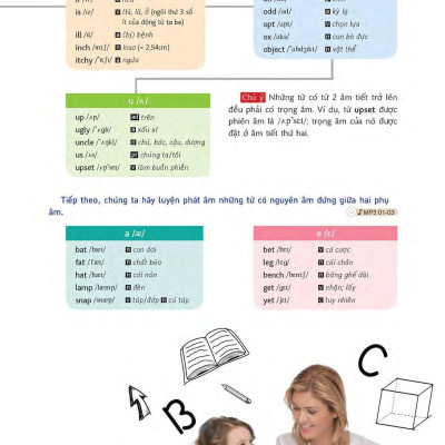 Sử Dụng Tiếng Anh Hiệu Quả Qua 15 Chủ Đề Thông Dụng (Kèm file MP3)