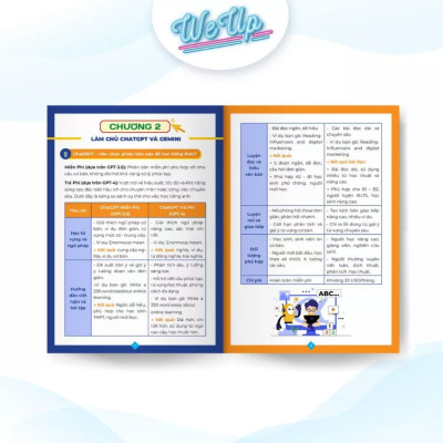 Combo 2 sách: Hướng dẫn tự học Tiếng Anh bằng công cụ AI, 1000 Từ vựng và 500 Câu giao tiếp Song ngữ Anh - Trung