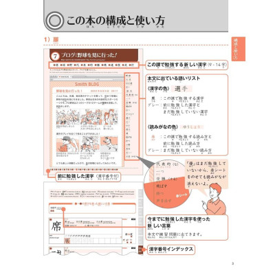Combo 500 Chữ Kanji Cơ Bản Vol.1 + Vol.2 (kèm CD) - Bản Quyền