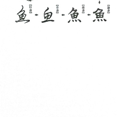 Học Nhanh & Nhớ Lâu Kanji Chữ Hán Qua Hình Ảnh - HA