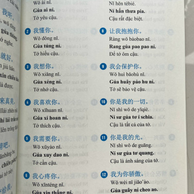 Sách-Combo: Tự học tiếng trung giao tiếp từ con số 0 tập 1+2+3+4+DVD tài liệu
