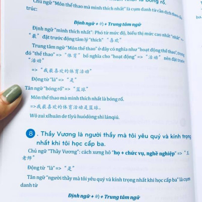 Sách - Combo: Ngữ Pháp Hán Ngữ Thực Dụng + Phân tích đáp án các bài luyện dịch Tiếng Trung + DVD tài liệu