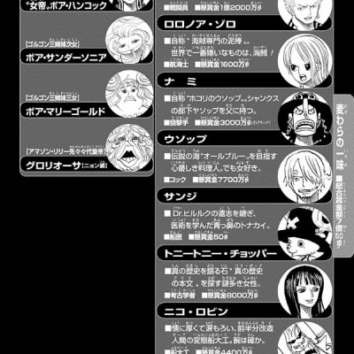 One Piece 54