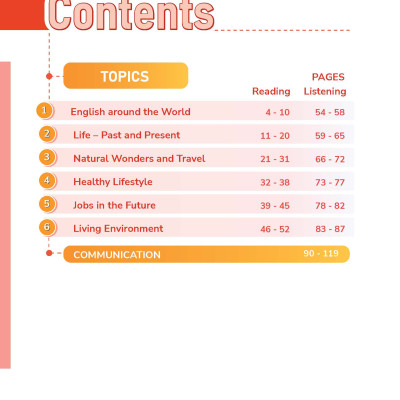 TĂNG CƯỜNG KĨ NĂNG ĐỌC, NGHE VÀ GIAO TIẾP TIẾNG ANH LỚP 9